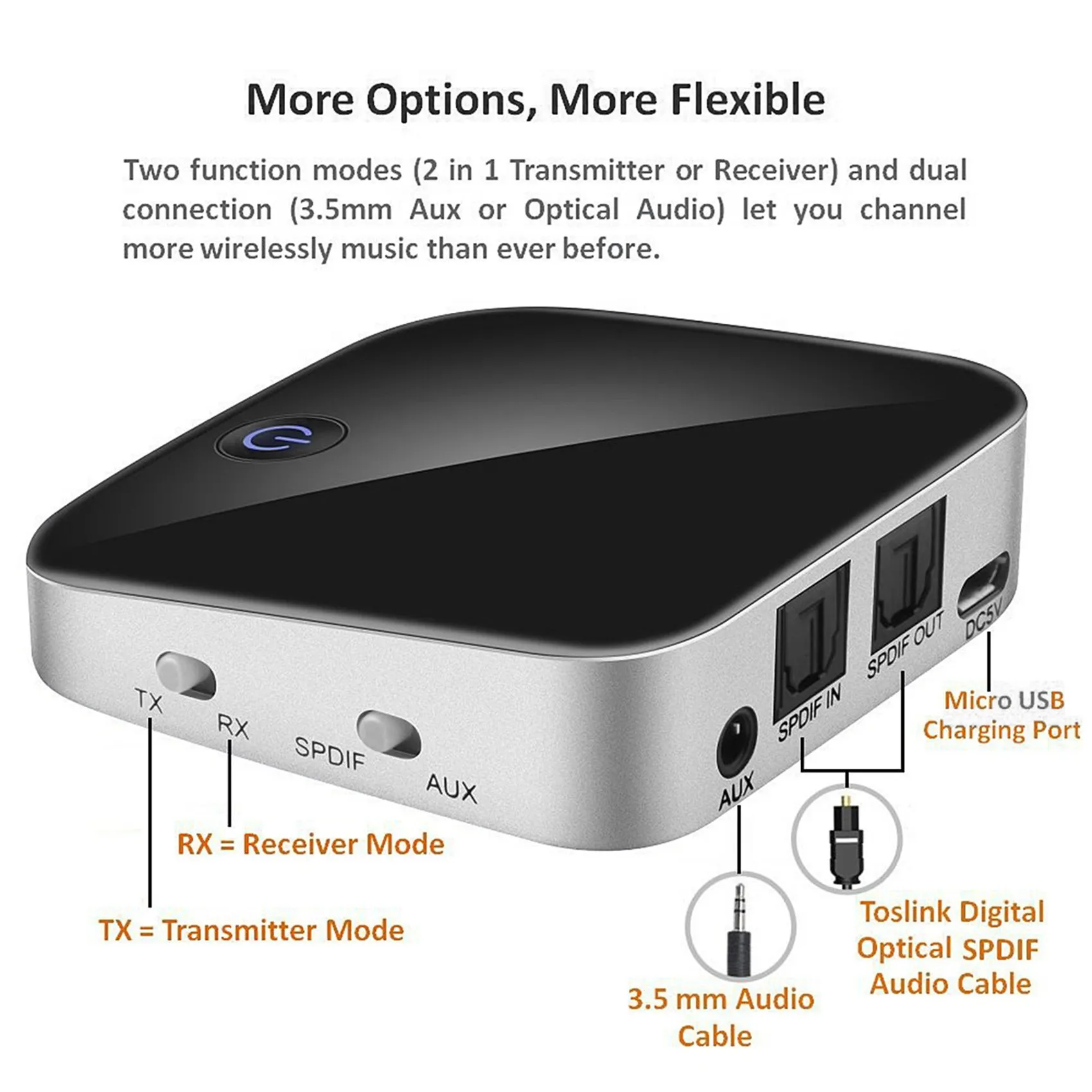 Hot sale -029 Bluetooth 5.0 Adapter 2 in 1 Bluetooth Transmitter 3.5mm AUX SPDIF Audio Receiver for Headphone Speaker