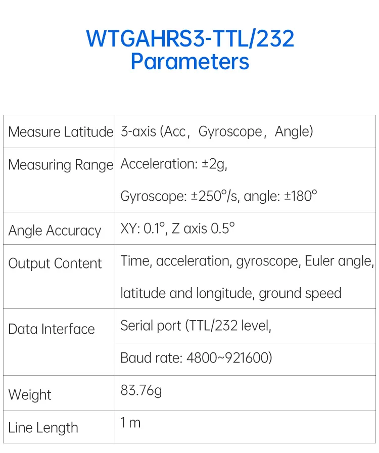 WitMotion WTGAHRS3 6-axis GPS-IMU Navigation System, Bulit-in Accelerometer+Electronic Gyro+Magnetometer+Barometer