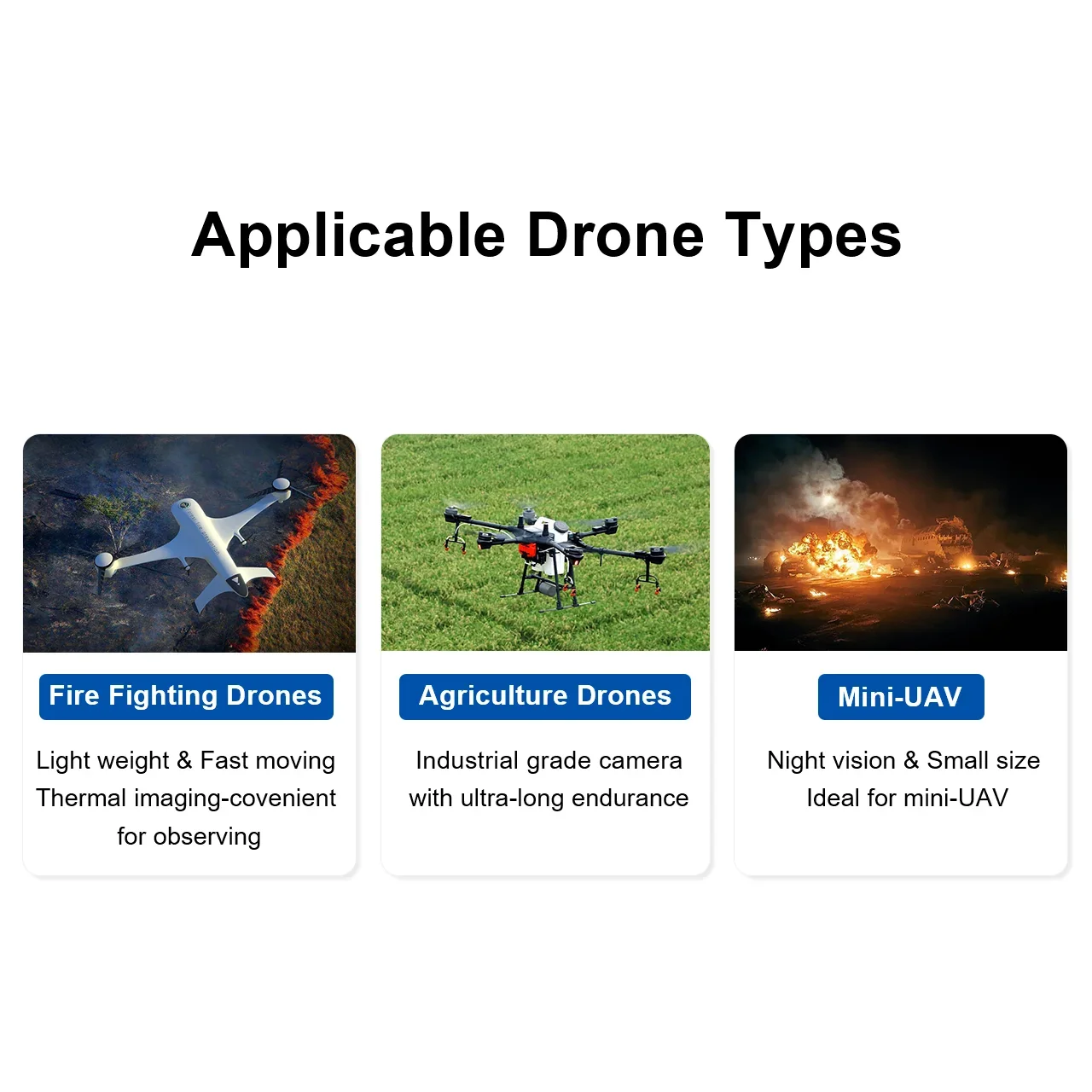 Temperature Measurement 8g 640x512 50Hz Lightweight Mini LWIR  Thermal camera MIPI Imaging IP Spectral Night Vision