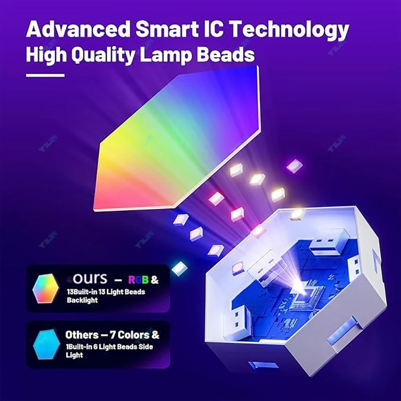RGBIC Smart Hexagonal Wall Lamp Color Changing Ambient Night Light DIY Shape Music Rhythm APP For Game Room Bedroom Intelligent