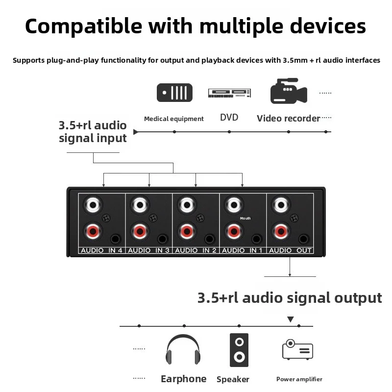 Audio Switcher 4 in 1 RCA AUX Stereo Audio Selector 4 inputs 1 Output Passive 3.5mm Aux L/R RCA Audio Switch Box Analog Sharer