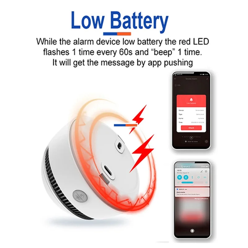 Abe-tuya detector de fumaça de incêndio sensor wi fi alarme de fumaça segurança em casa inteligente para sala cozinha loja sensor de alarme de som de incêndio