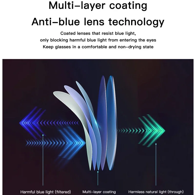 KIZN 빈티지 아세테이트 변색 안경 프레임 남자 라운드 근시 처방 안경 여성 2022 럭셔리 광학 안경