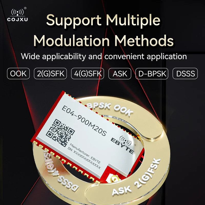 STM32WBA54 STM32WL33 RF Transceiver Module COJXU E04 Series SoC Low Power Consumption 20dBm Small Size SMD Module