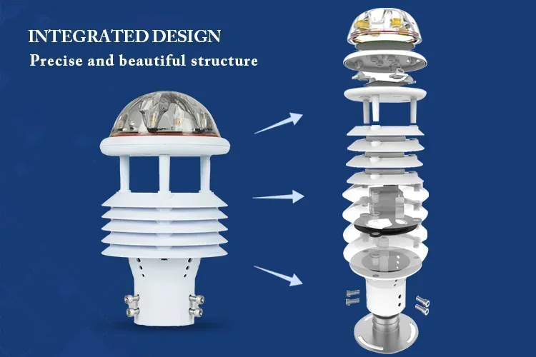 

2026 Super Quality Emos Can Be Small Integrated Remote RS485 Ultrasonic Weather Station With 6 Elements Sensors