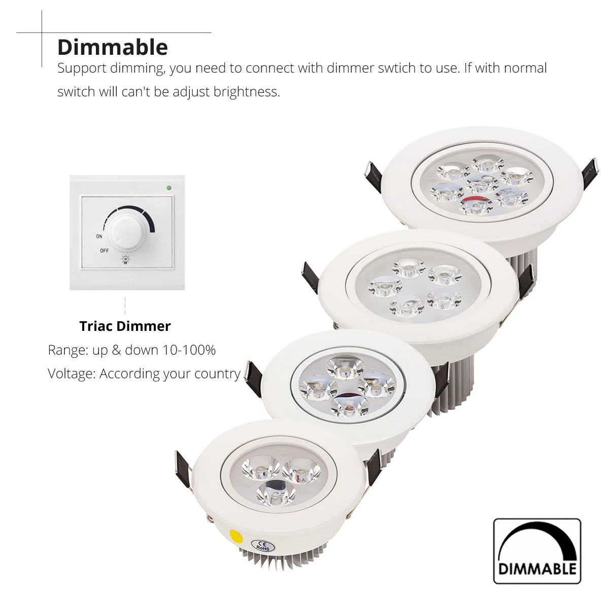 Spot LED Light Cut Hole 70mm 90mm Reccesed Downlight Middle Szie For Home Celing 20 square meters suggest 10-15pcs