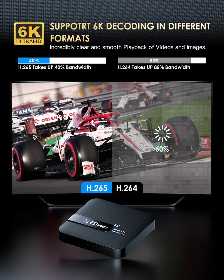 Hongtop h20proスマートtvボックスwifi6 android 10 6k 4k 3dメディア