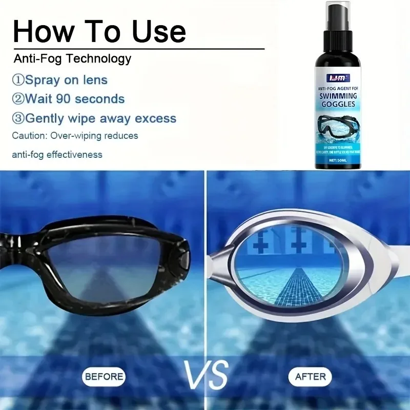 New Anti-Fog Spray for Goggles/Glasses: Cameras/Windshields/Telescopes – Bathroom Mirrors, All-Scene Anti-Fog Protection
