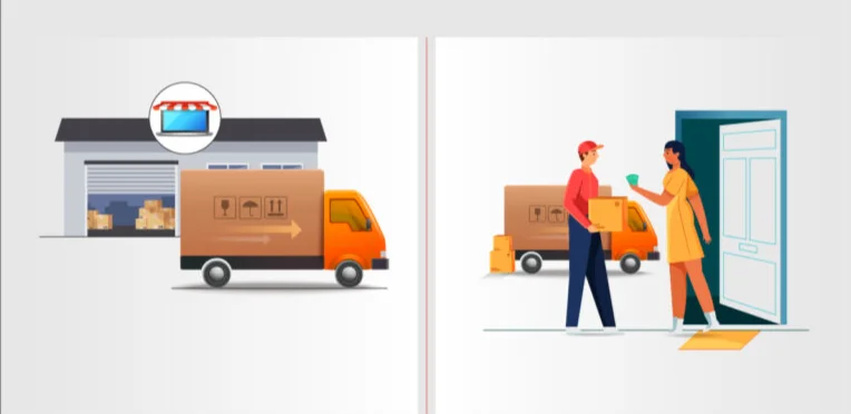 shipping cost difference link image 2