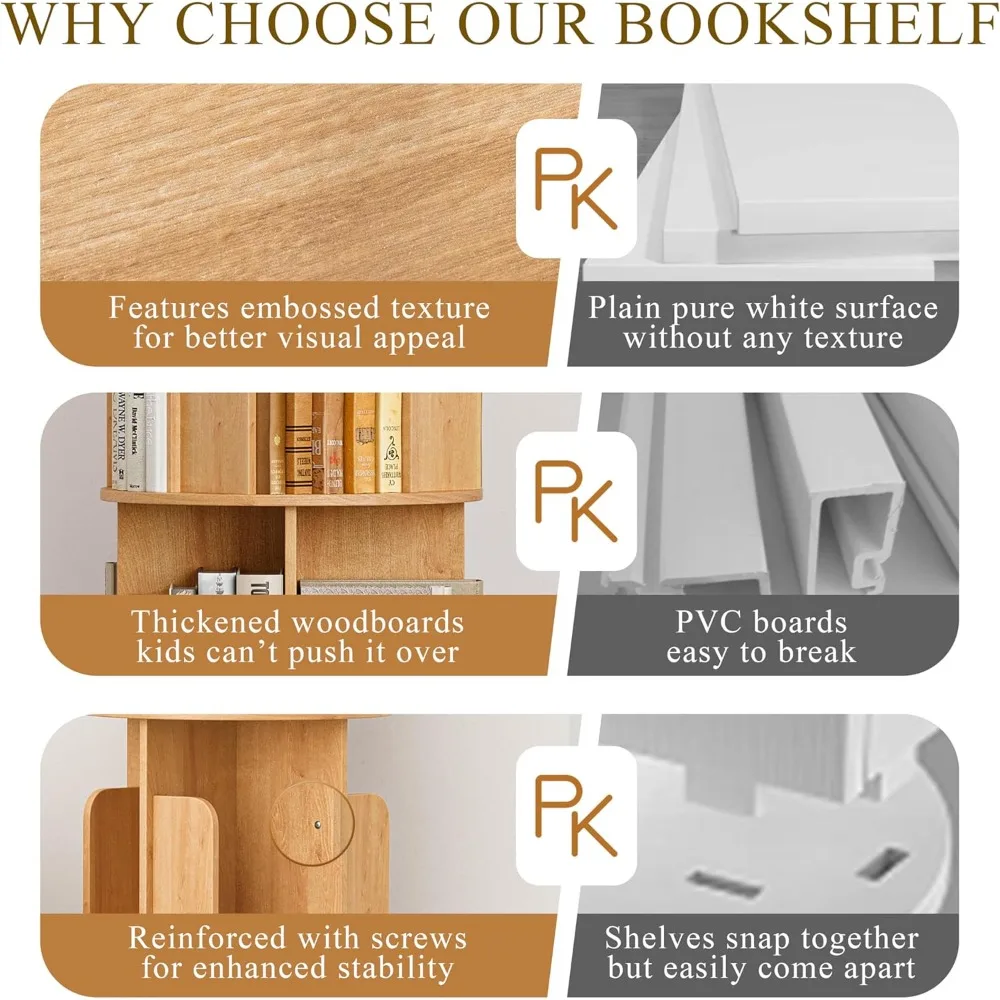 Thumbnail 4 - #18 Highest Rated Small Bookcases to Buy in 2026