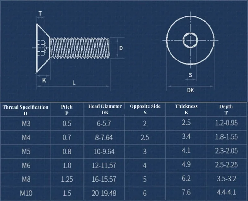 M1.6 M2 M2.5 M3 M4 M5 M6 M8 M10 M12 Grade 12.9 High Strength Carbon Steel Hex Socket Flat Countersunk Head Screw Bolt