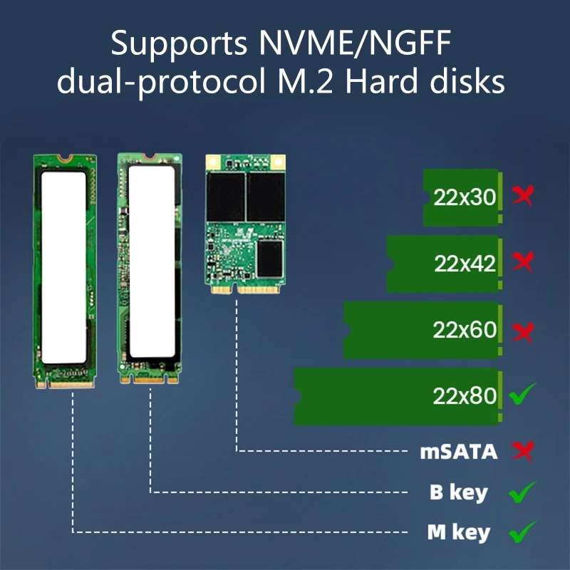 Пылезащитный радиатор SSD M2 NVME NGFF M.2 2280, радиатор из алюминиевого сплава, теплопроводность, силиконовая подкладка