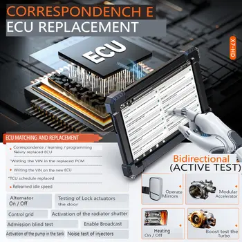 10 最佳銷售 依維柯診斷工具 - №10