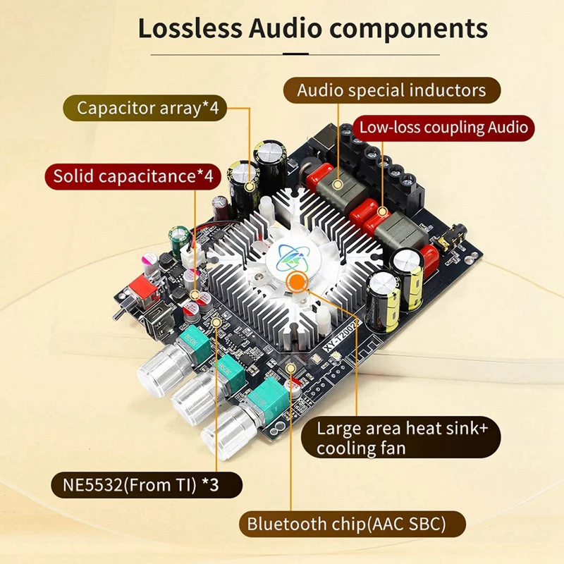 T2002P Upgraded Bluetootooth Audio Amplifier Board 200Wx2 High Power TPA3223 Sound Power Amplifier Module T2002P-ABVK