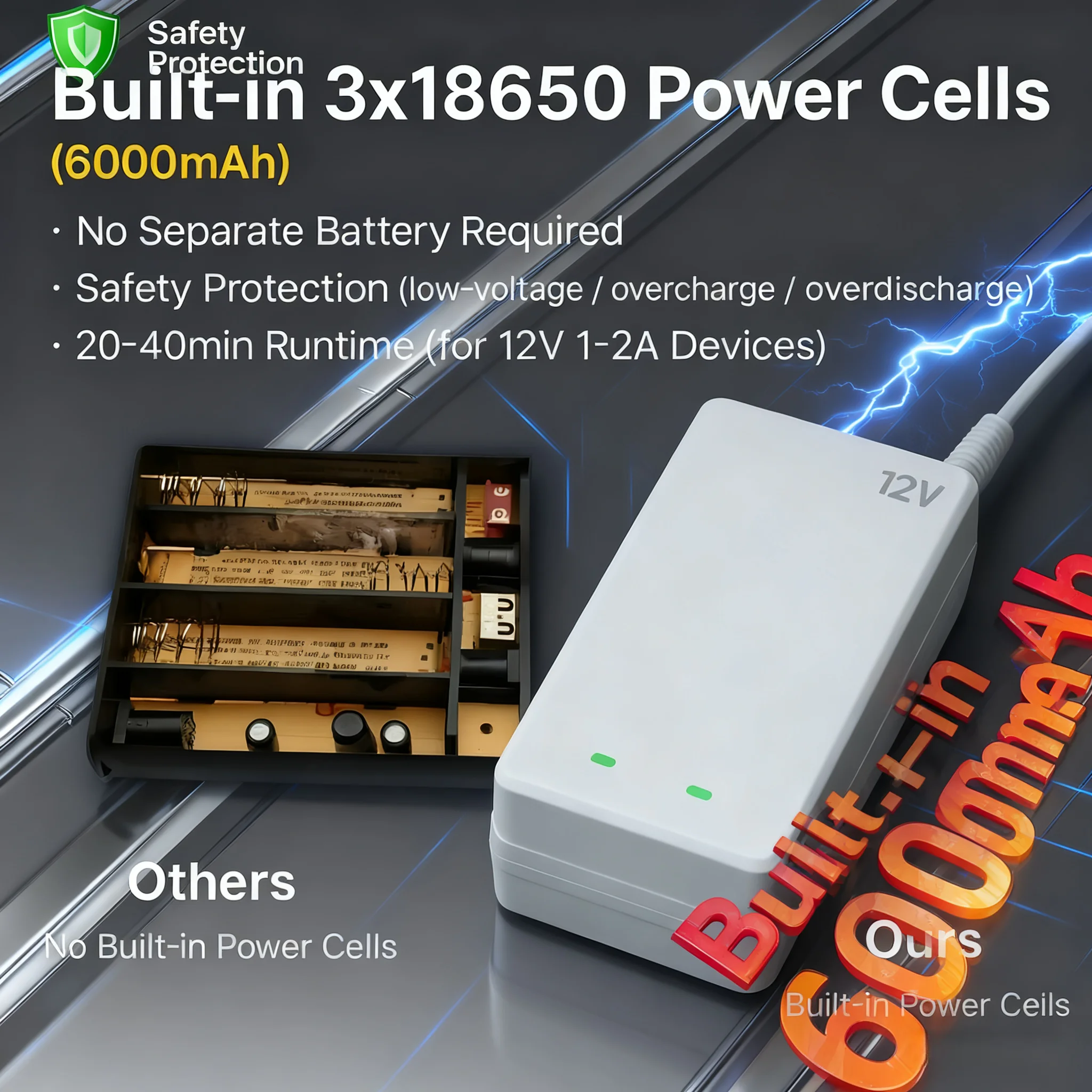 Zero Delay 12V Auto…