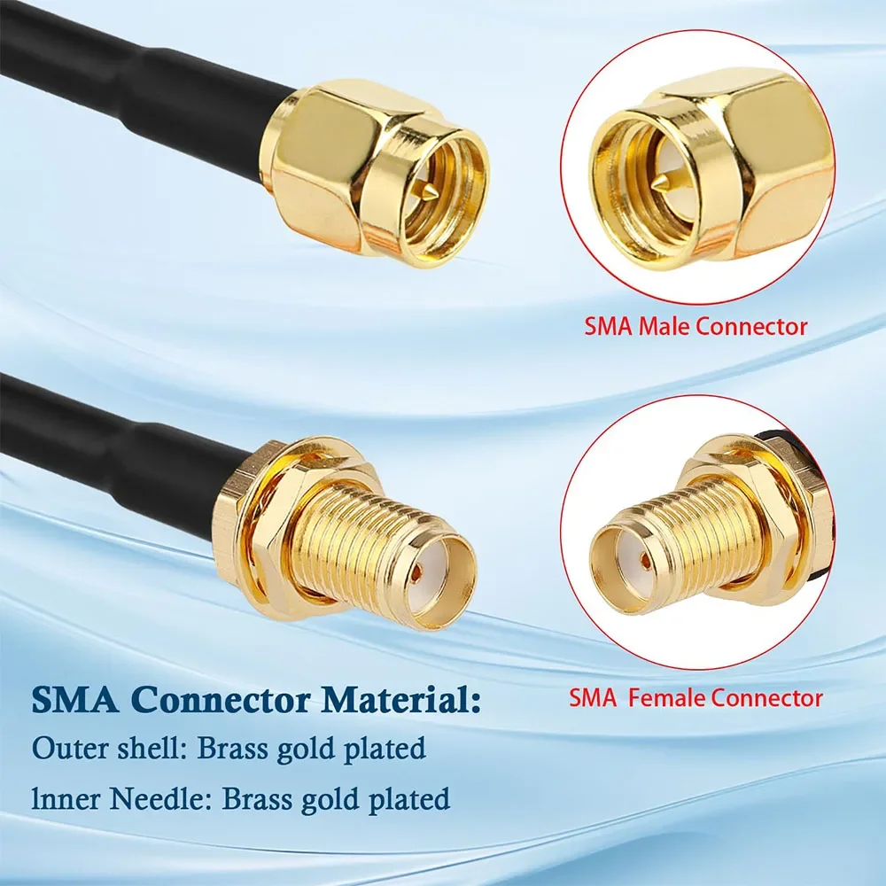 SMA Male to Female Bulkhead Extension Cable 6FT/2M RG316 Low-Loss Coaxial - 4G LTE Router, Cellular SDR, USB Dongle