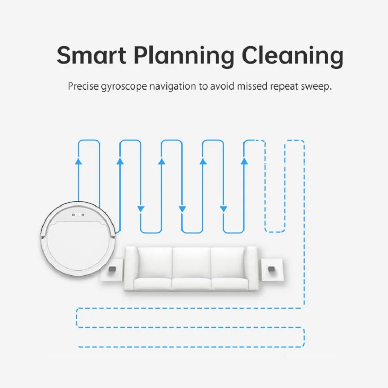 Robot aspirador con Control remoto inteligente para el hogar, aspiradora con navegación inalámbrica, área de aplicación en mapa, barrido, limpieza, 2800PA