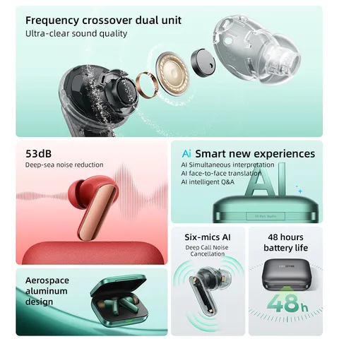 Realme Buds Air 7 Pro беспроводные наушники