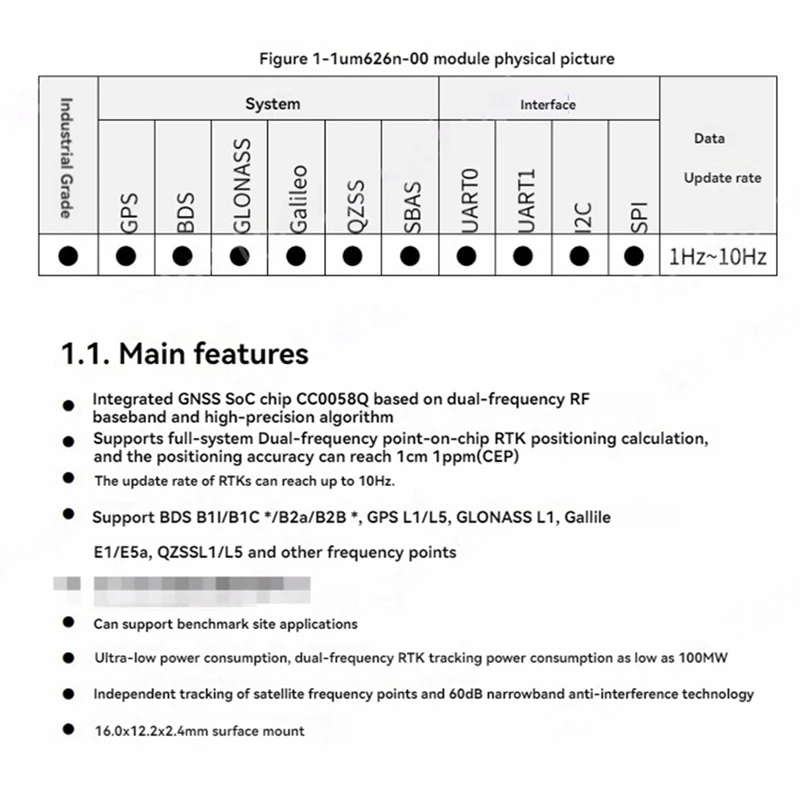 Scheda di sviluppo UM626N Modulo GNSS RTK multisistema a doppia frequenza di livello centimetrico Stazione base L1 + L5 Uscita 10 Hz