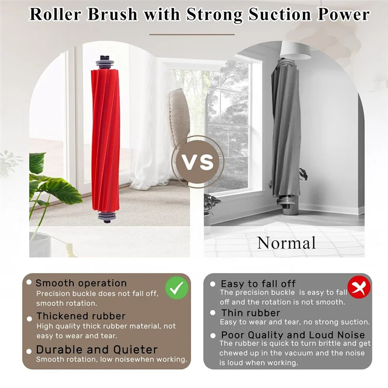 【Berserk】комплект запасных частей, аксессуары, подходящий для Roborock Qrevo S/Qrevo Plus/Qrevo Pro/Qrevo Maxv