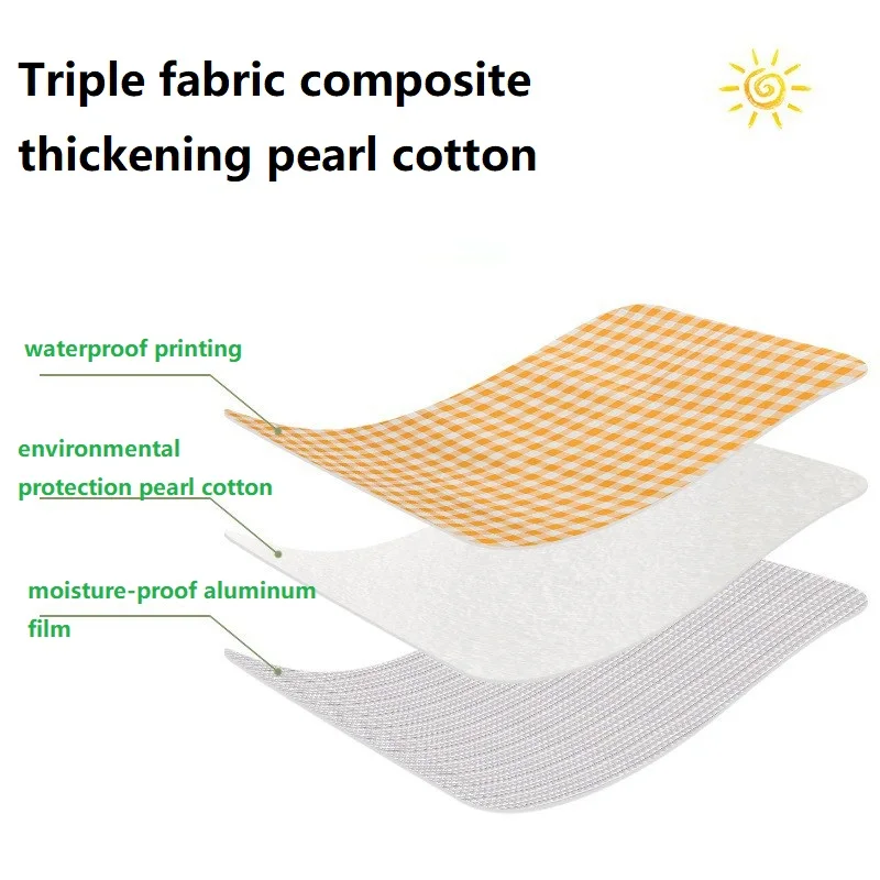 Thumbnail 3 - #1 Compare Nap Mats Before You Buy