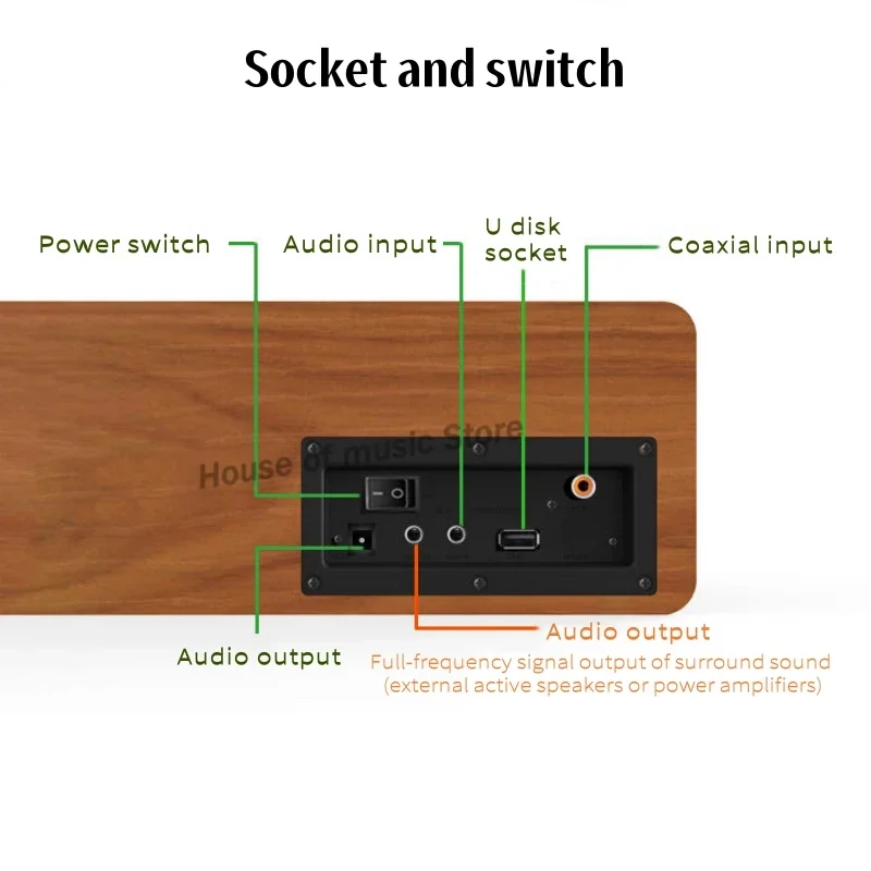 مكبرات صوت منزلية مكبرات صوت ، مسرح منزلي صوت نشط ، حمى خشبية عالية الدقة ، مركز HIFI ، صندوق صوت محيطي ، 90 وات