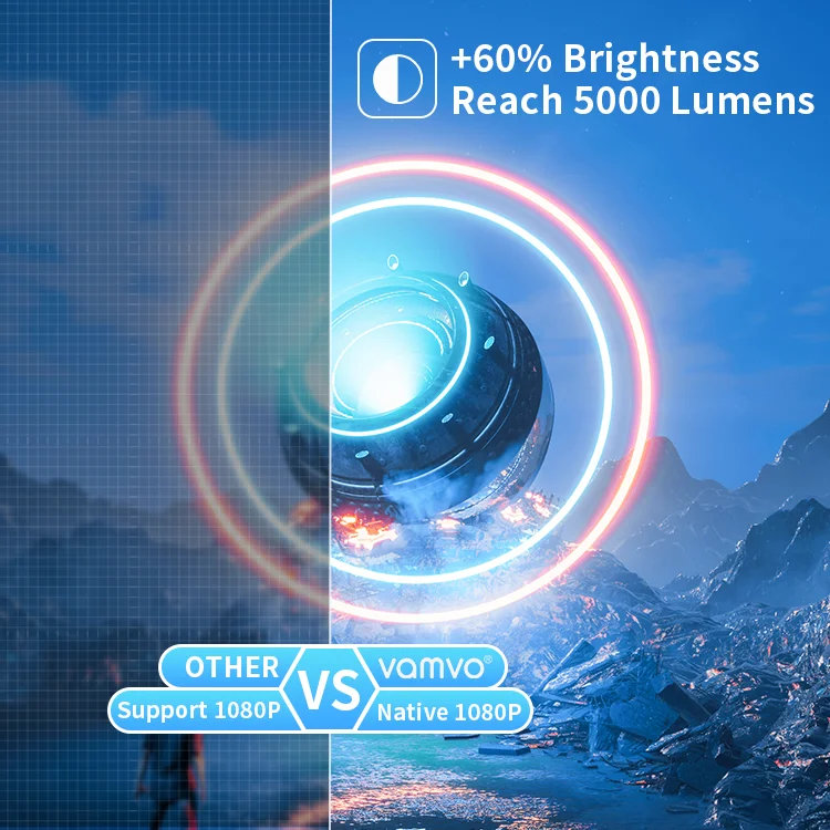 July008 Newest 3D 4K Wireless Projector 1080P Smart Mobile Android  Wifi Projector