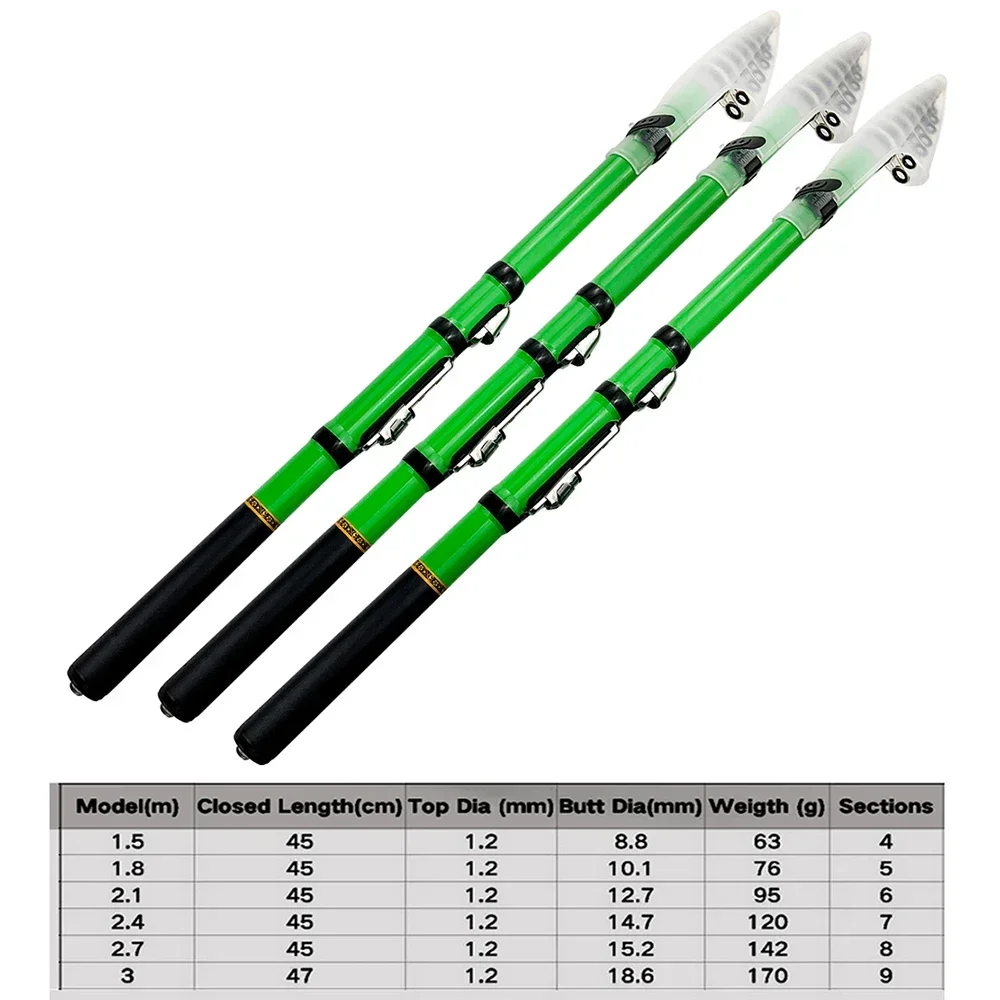 GHOTDA Rock Fishing Rod Carbon Fiber Telescopic Spinning Fishing Rods 1.5m -3.0m Reservoir Pond Rock/ Beach Mini Fishing Poles