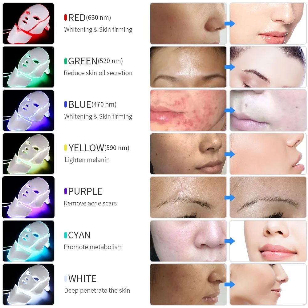 7 cores lumineux LED máscara fototerapia de soin de la peau anti-acne máquina visage cou beauté