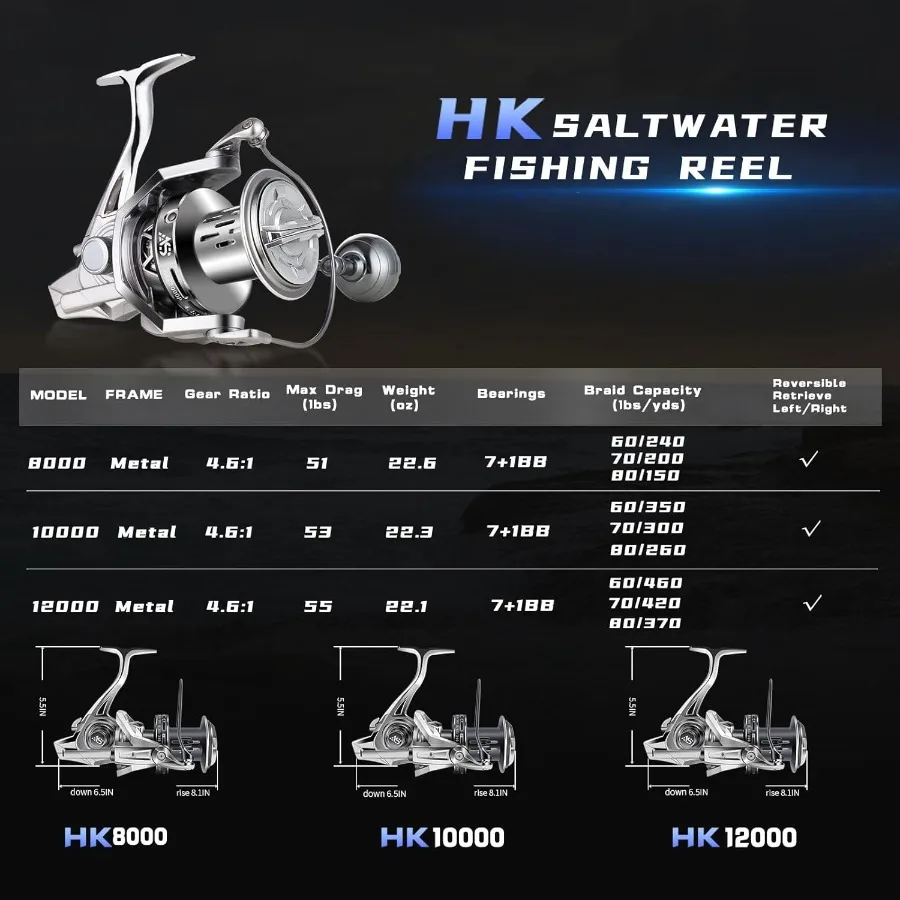 بكرة الغزل 8000 10000 12000 إطار من الألومنيوم بكرات صيد السمك من ألياف الكربون 55LB سحب الطاقة الثقيلة الطويلة الصب في الشاطئ Saltwa #5