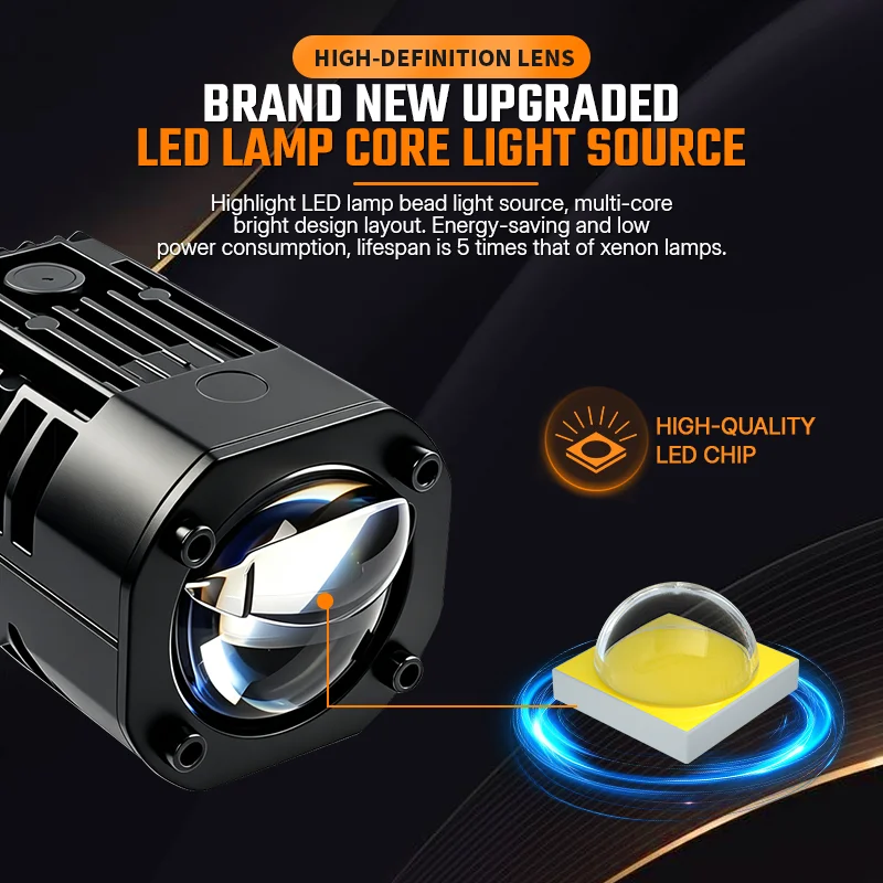 50W External Ultra-Bright Spotlight for Motorcycles and Electric Vehicles, Dual-Lens Matrix Spotlight, Waterproof Mini Cannon Wi