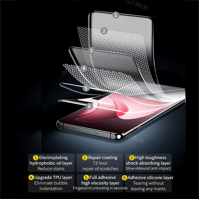 2-4Piece Full Curved Hydrogel Film for Oppo Reno13 12 11 10 9 8T 5G Screen Protector for Reno 3 4 5 6 Pro+ Explosion-proof Film