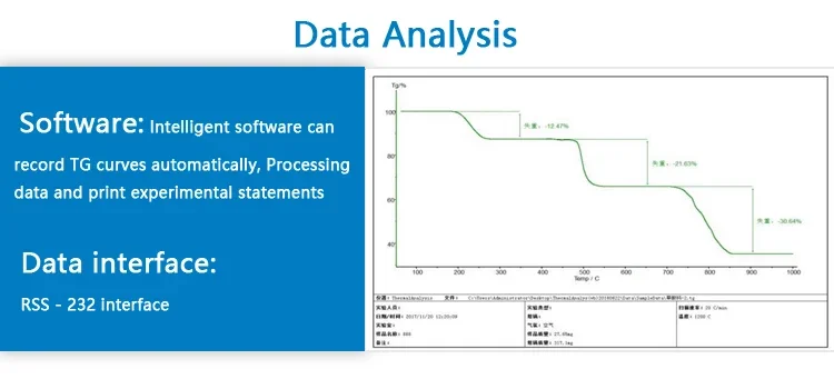 Instrumentasi Instrumen Analisis Penganalisis Termogravimetri Tga