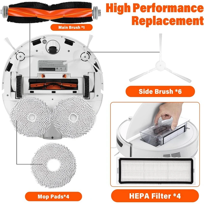 For Dreame L10s Ultra/L10 Ultra/L10s Ultra/Dreame L10S/S10/S10pro/Xiaomi X10 Vacuum Cleaner Main Side Brush Filter Parts