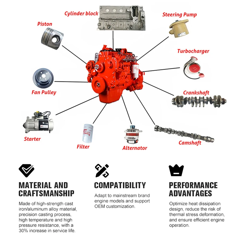 New Original Engine Expert 6D114-3 Engine Cylinder Block  Assembly 6745-21-1190