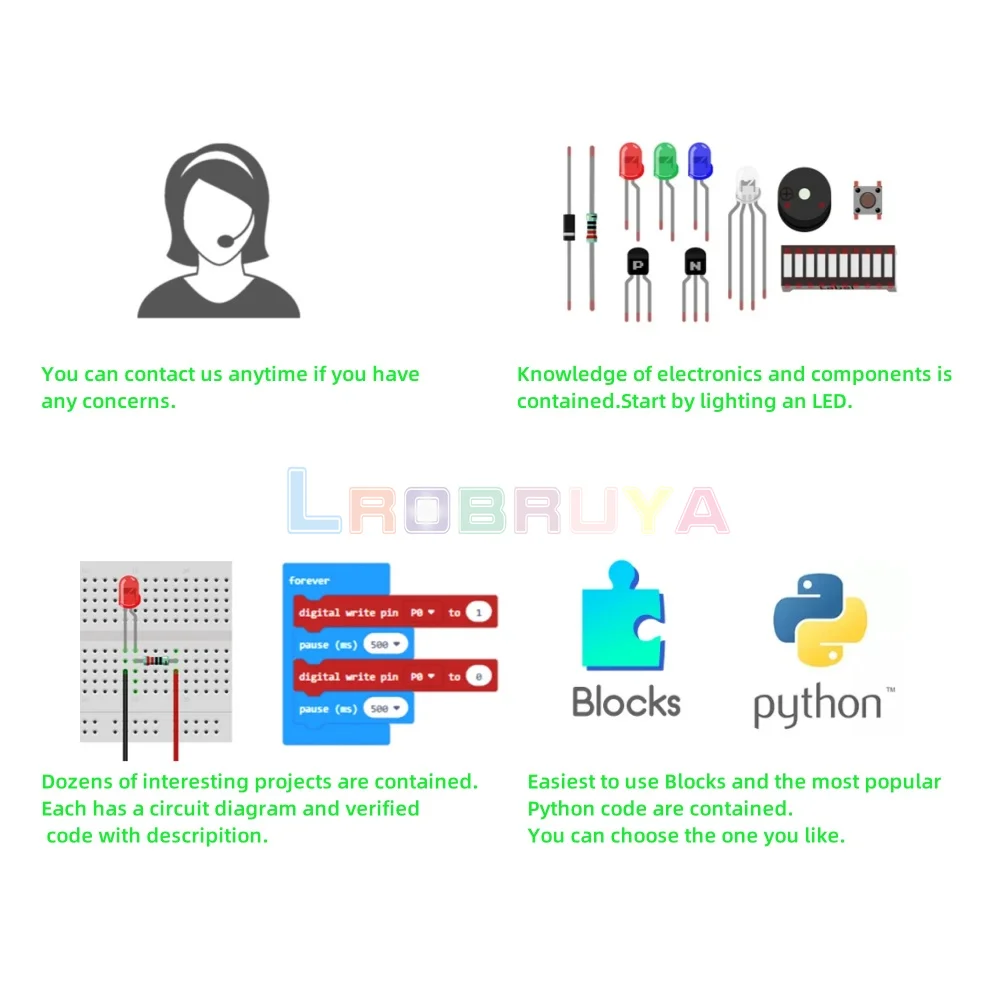 Lrobuya-Kit Básico de Iniciação para BBC Micro: bit V2, Tutorial Detalhado, Blocos e Código Python, Página 178