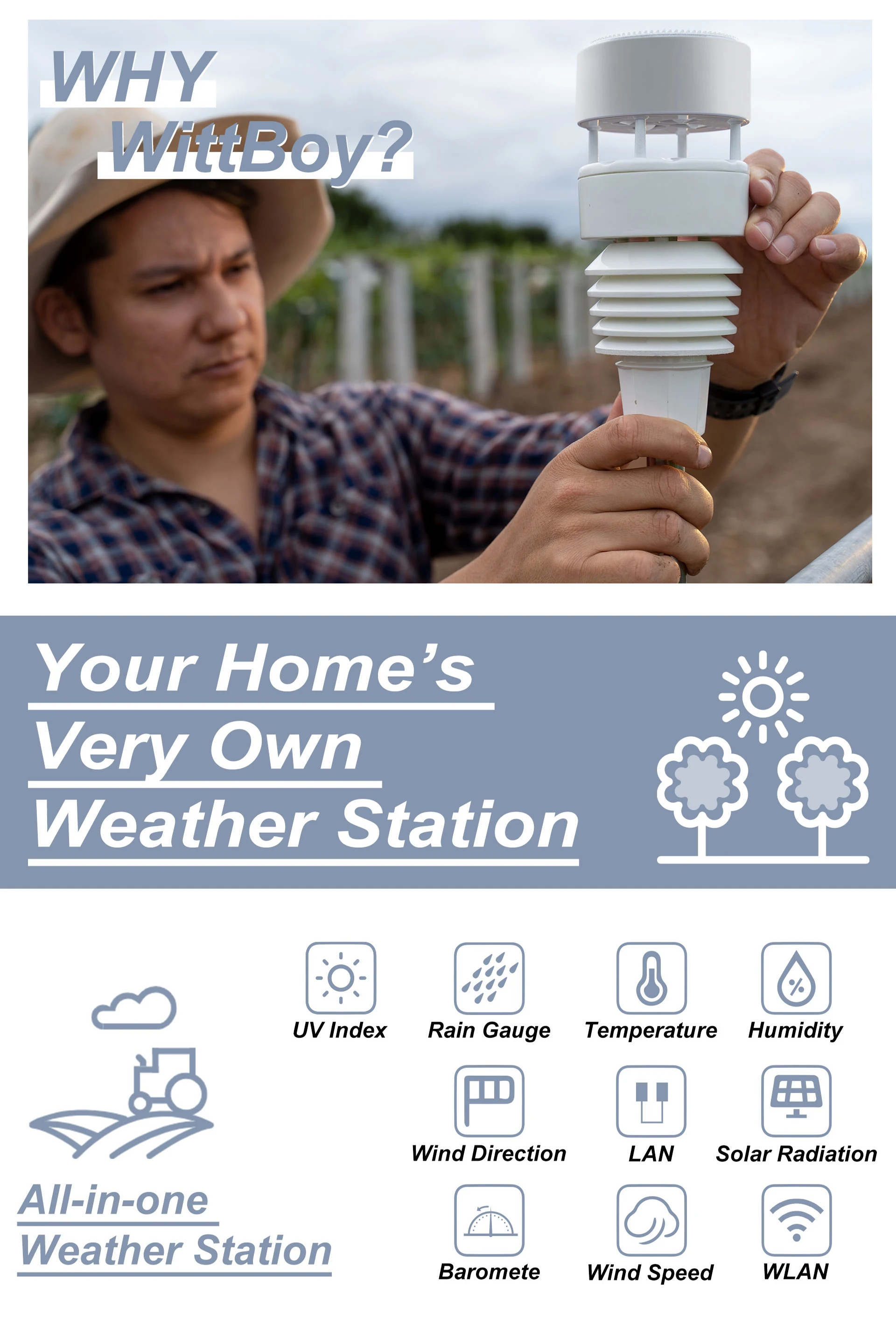 Ecowitt GW3001 Wetterstation, IoT Wi-Fi Hub mit SD-Karten-Datenspeicher, 7-in-1 Solarbetriebener Haptischer Regensensor für den Außenbereich – Detail 1