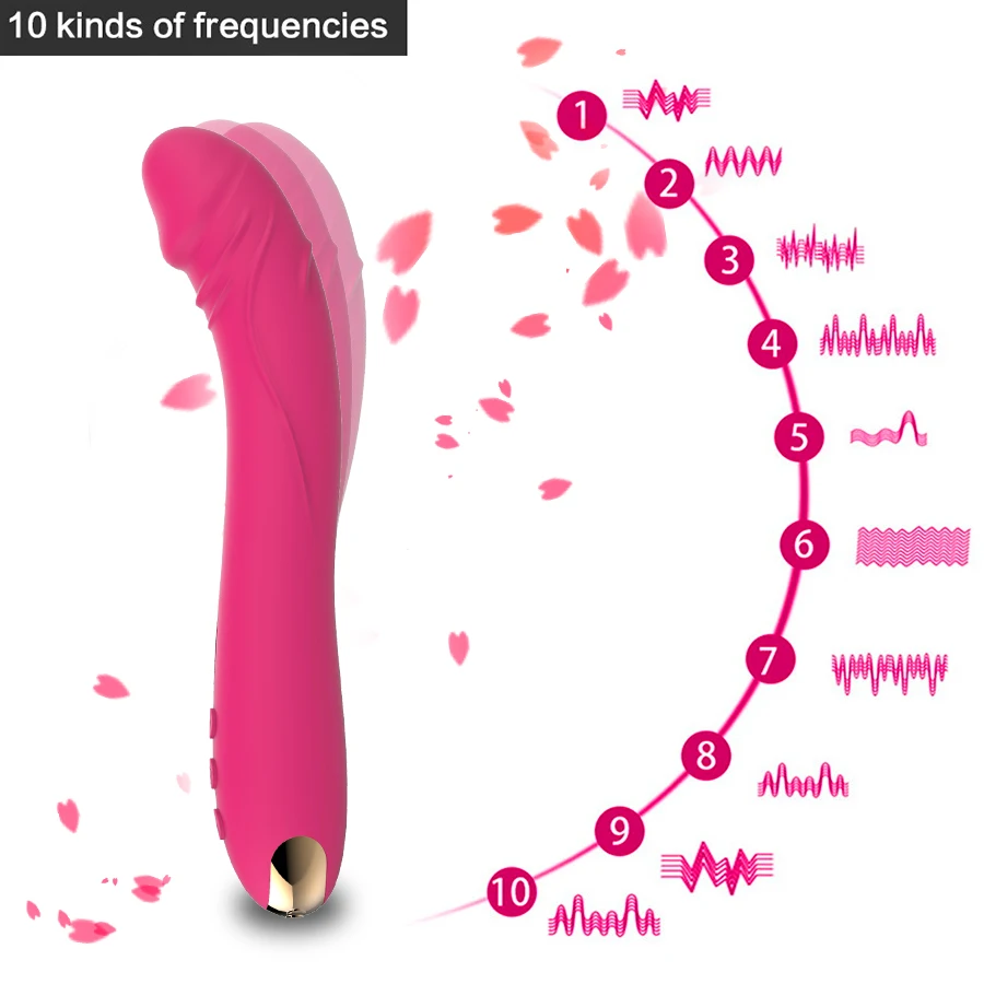 Vibrador vibrador feminino, Mamilo, Ponto G, Estimulador de buceta, Vagina, Masturbador anal, Flerte adulto, Brinquedos Sexuais Eróticos