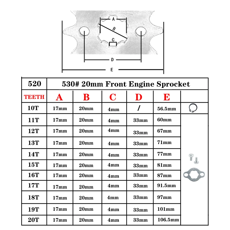520 10t 11T 12T 13T 14T 15T 16T 17T 18T 19T 20T Tooth 20mm ID Front Engine Sprocket fit Pit Bike ATV Motorcycle part