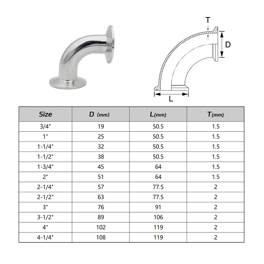 Guangluo Sanitary 90° Elbow - Ss304/316l Food Grade Clamp Fitting Secure Sealing For 1.5