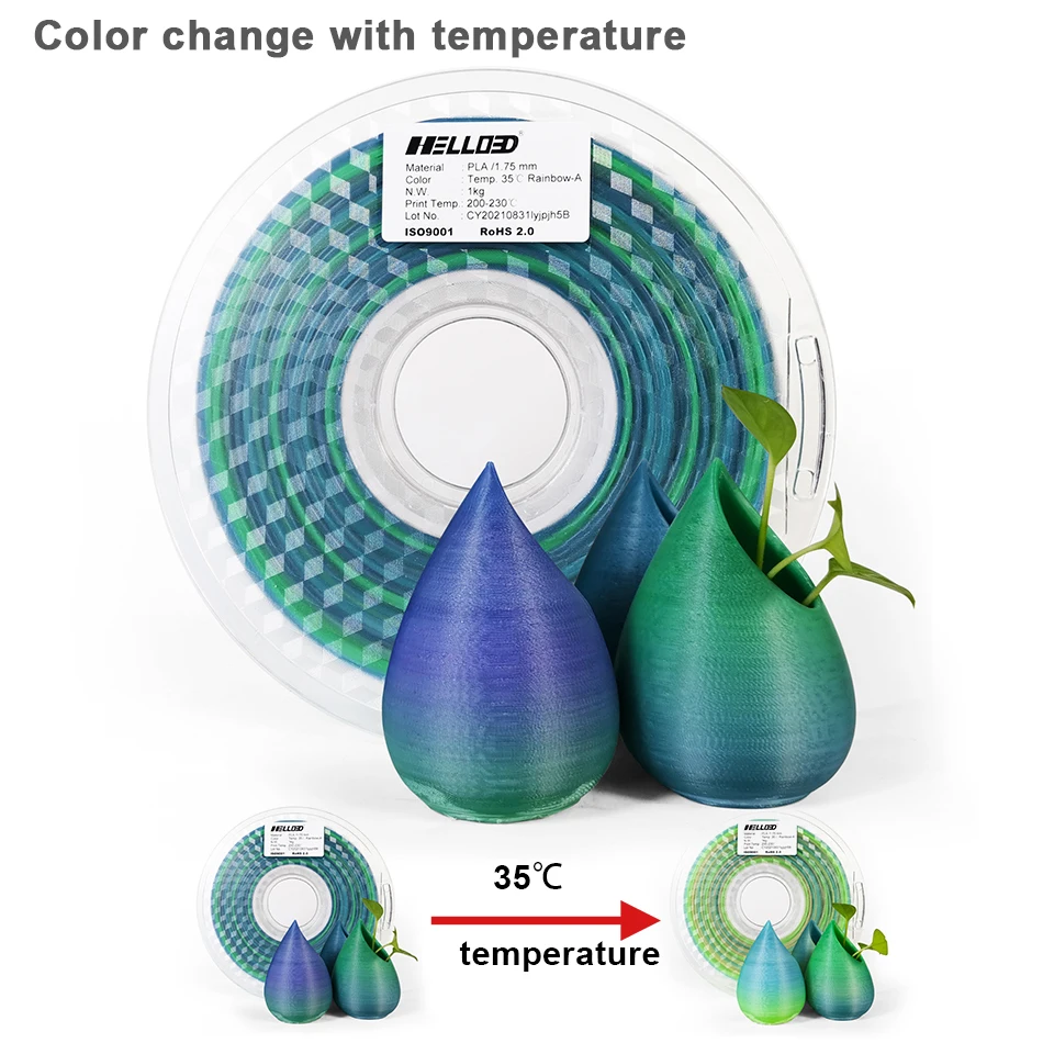 Mudança de cor do filamento da impressora do pla 3d com temperatura 31-45 graus rainow roxo ao verde cor-de-rosa ao amarelo 1.75mm para a impressão 3d