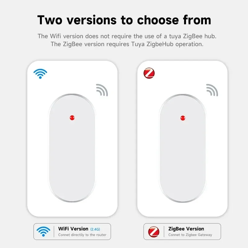 Tuya WiFi Zigbee Human Presence Detector 24G Radar Luminance Distance Detection Smart Human PIR Sensor Support Home Assistant