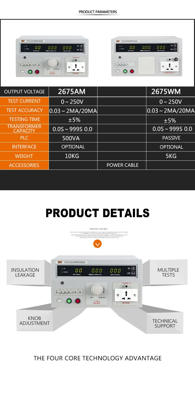 0-250V RK2675WM/AM เครื่องทดสอบกระแสไฟรั่ว 0.03-2mA/20mA 500VA 2025 ใหม่