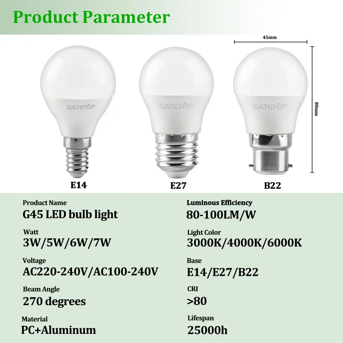가정과 사무실 인테리어 장식을 위한 여러 기본 옵션이 있는 6pcs 다목적 LED 스포트라이트 램프 E27 B22 E14 GU10 GU5.3