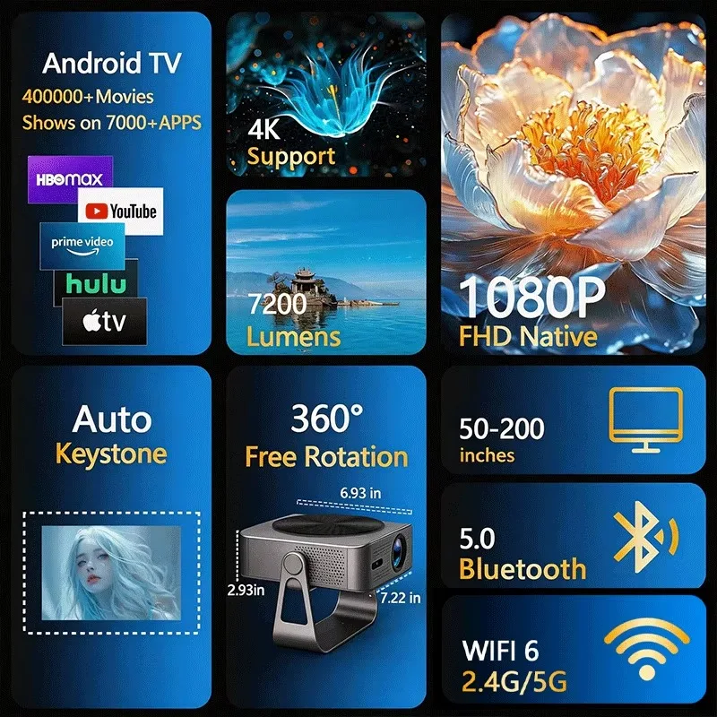 A50 Projector Bedroom Wall PTZ Design Native 1080P 360 ANSI Android Smart WiFi Portable Beamer