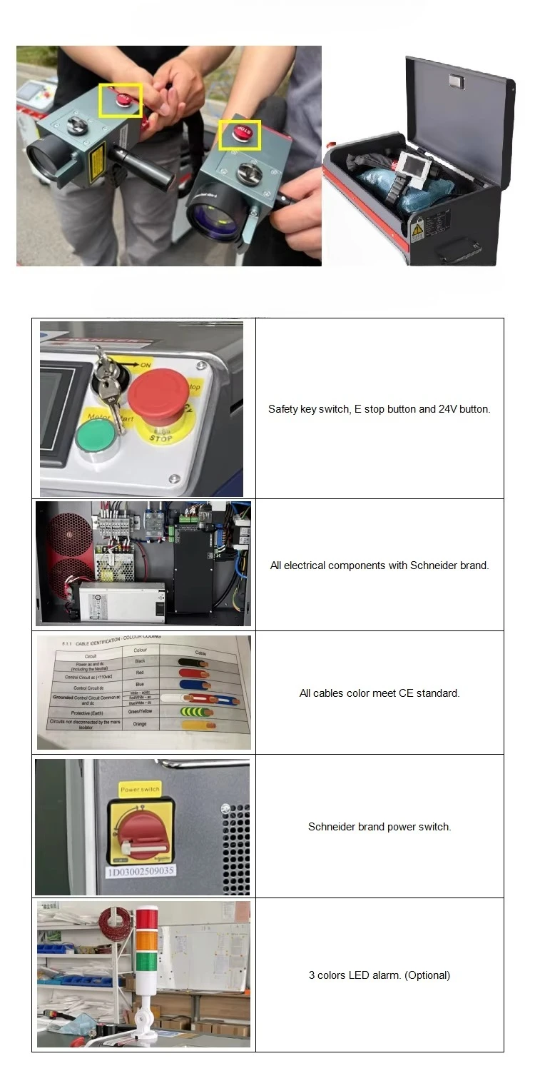 300W Lightweight Handheld Pulsed Laser Cleaning Machine | Easy Operation Rust Paint Removal for Metal Surface - view 4