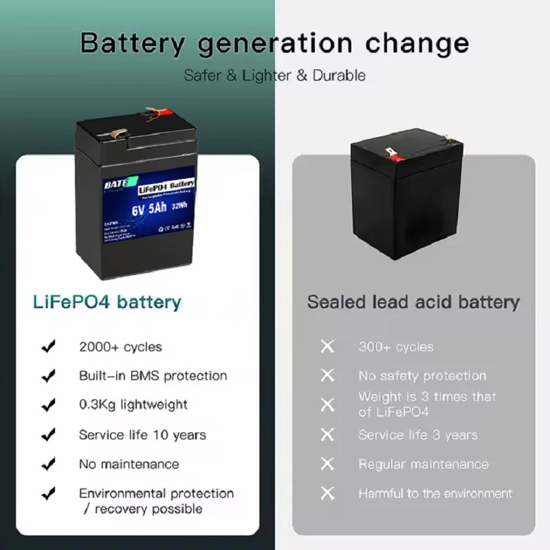 2PCS 6V 5Ah LiFePO4 Battery Built-in BMS Lithium Iron Phosphate Energy Storage Battery Rechargeable