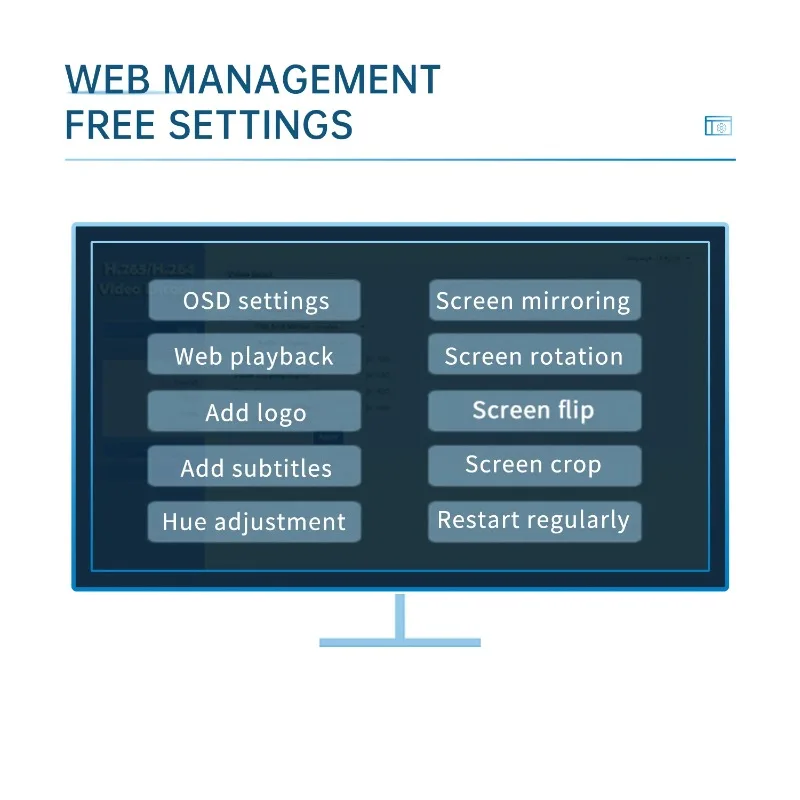 Channels H.265 H.264 Rtmp Srt Stream Video Encoder Hdcp HdTo Ip Live Streaming Encoder