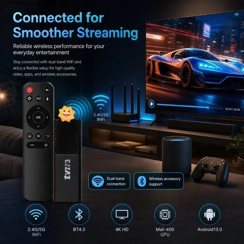 TVR3 Android 13.0 TV Stick 4K HDMI Media Player Portable Smart TV Box with Remote Control Home Streaming Device
