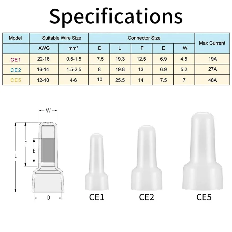 Caja de juego de tapas de engarzado de nailon para pezones CE, 230 Uds./340 Uds./500 Uds., conectores de cable, terminales cerrados